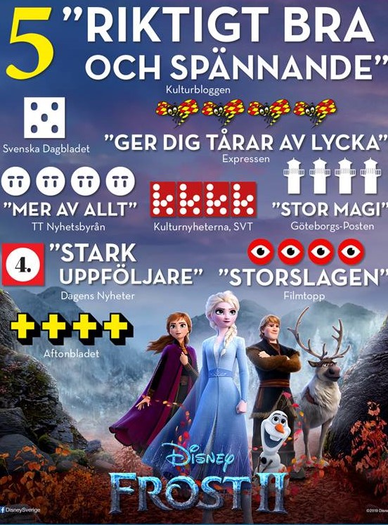 Du visar för närvarande Frost 2