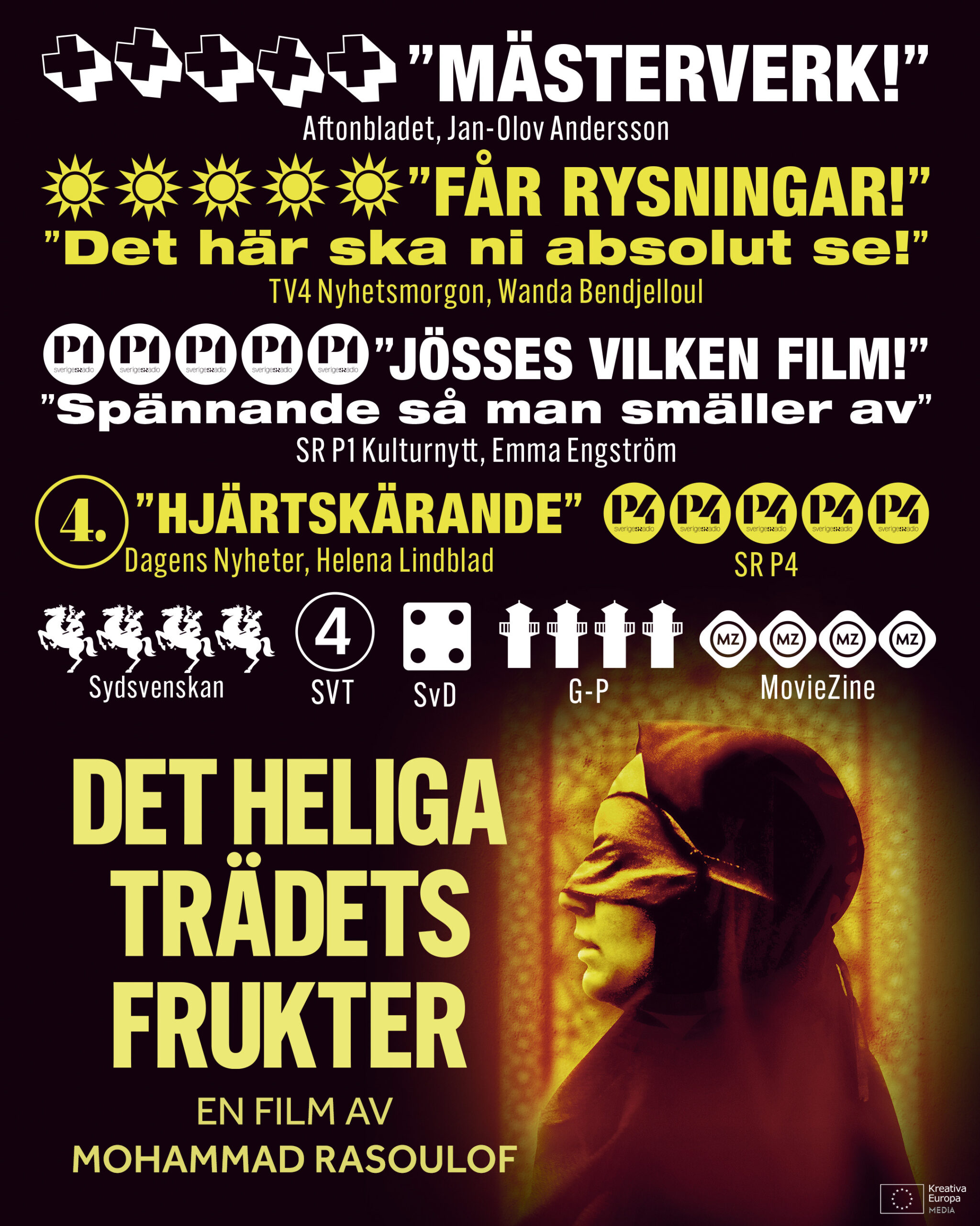 Du visar för närvarande Det heliga trädets frukter