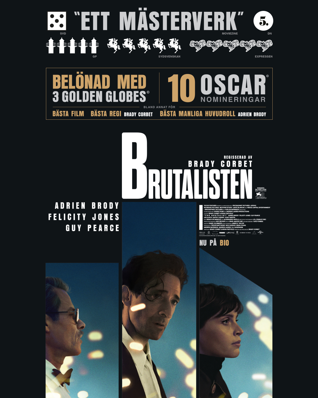 Du visar för närvarande Brutalisten