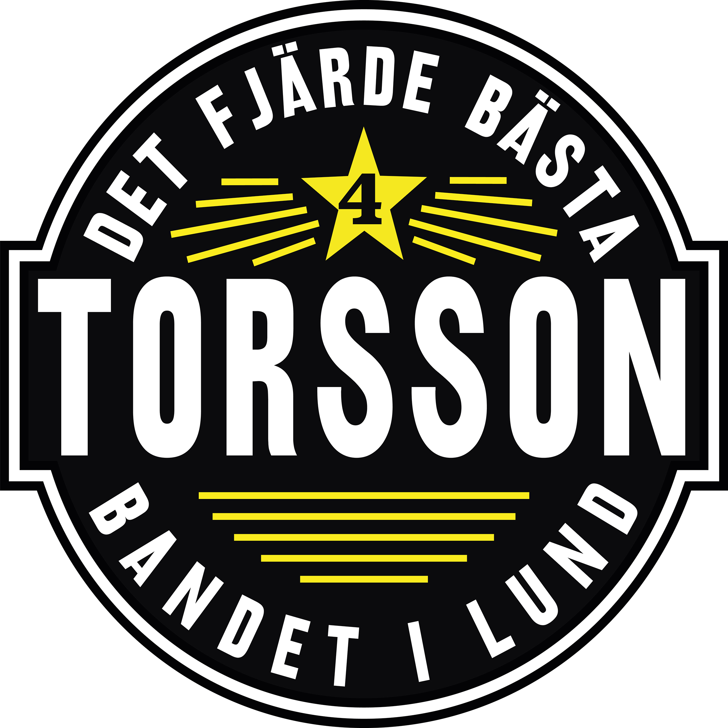 Du visar för närvarande TORSSON Live!